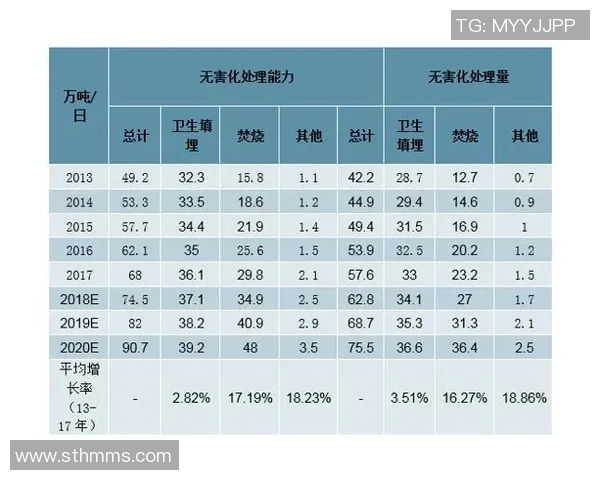 武汉极限运动队的节奏探讨与发展前景分析 武汉极限运动队的节奏探讨与发展前景分析
