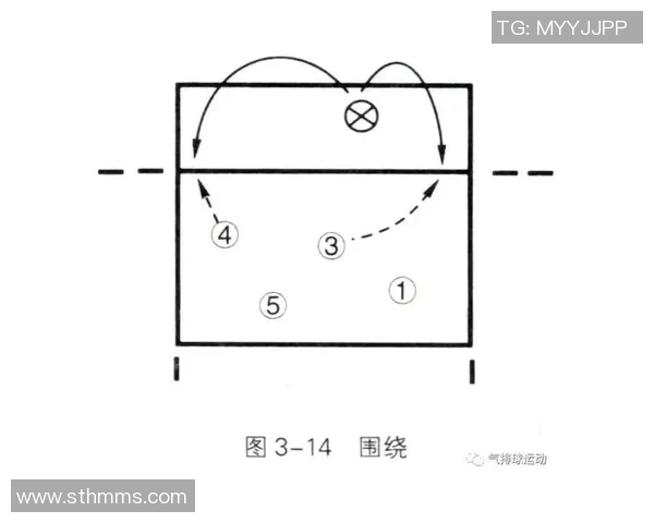 武汉攀岩队快攻战术解析与攀岩热点发展趋势探讨 武汉攀岩队快攻战术解析与攀岩热点发展趋势探讨